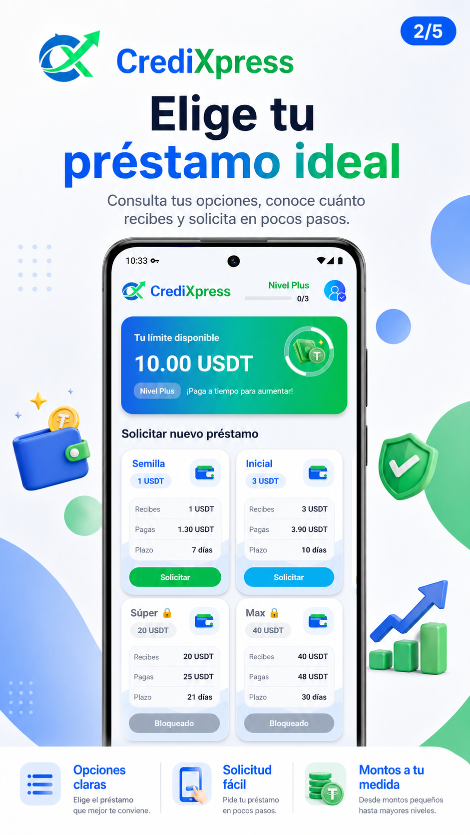Pantalla principal de CrediXpress